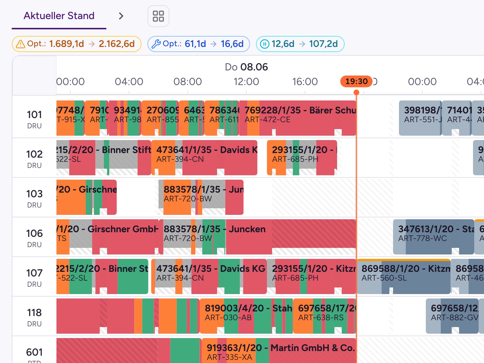 Riventic Flow planning board: operations per machine on a time axis